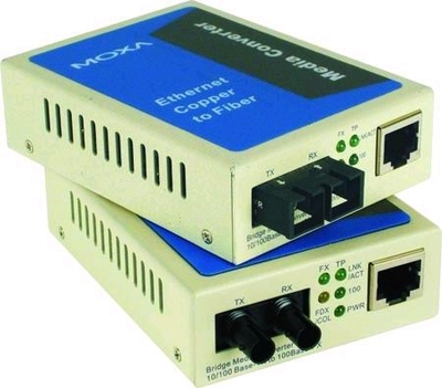 MOXA ME51-M-ST 代理 · 光電轉換器 · 傳輸設備 —— 自動化產品庫解讀